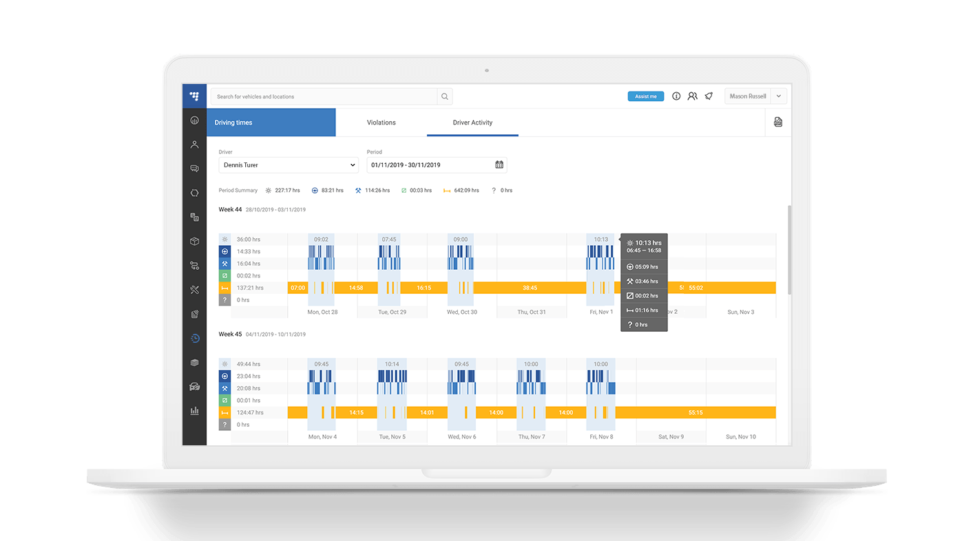 TrustTrack: módulo de Tiempos de conducción 1 Driver activity transparent 1